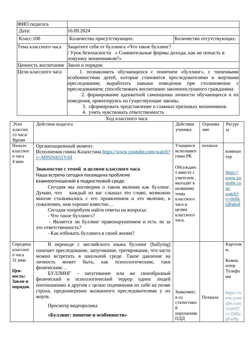 кл.час 16.09. Буллинг