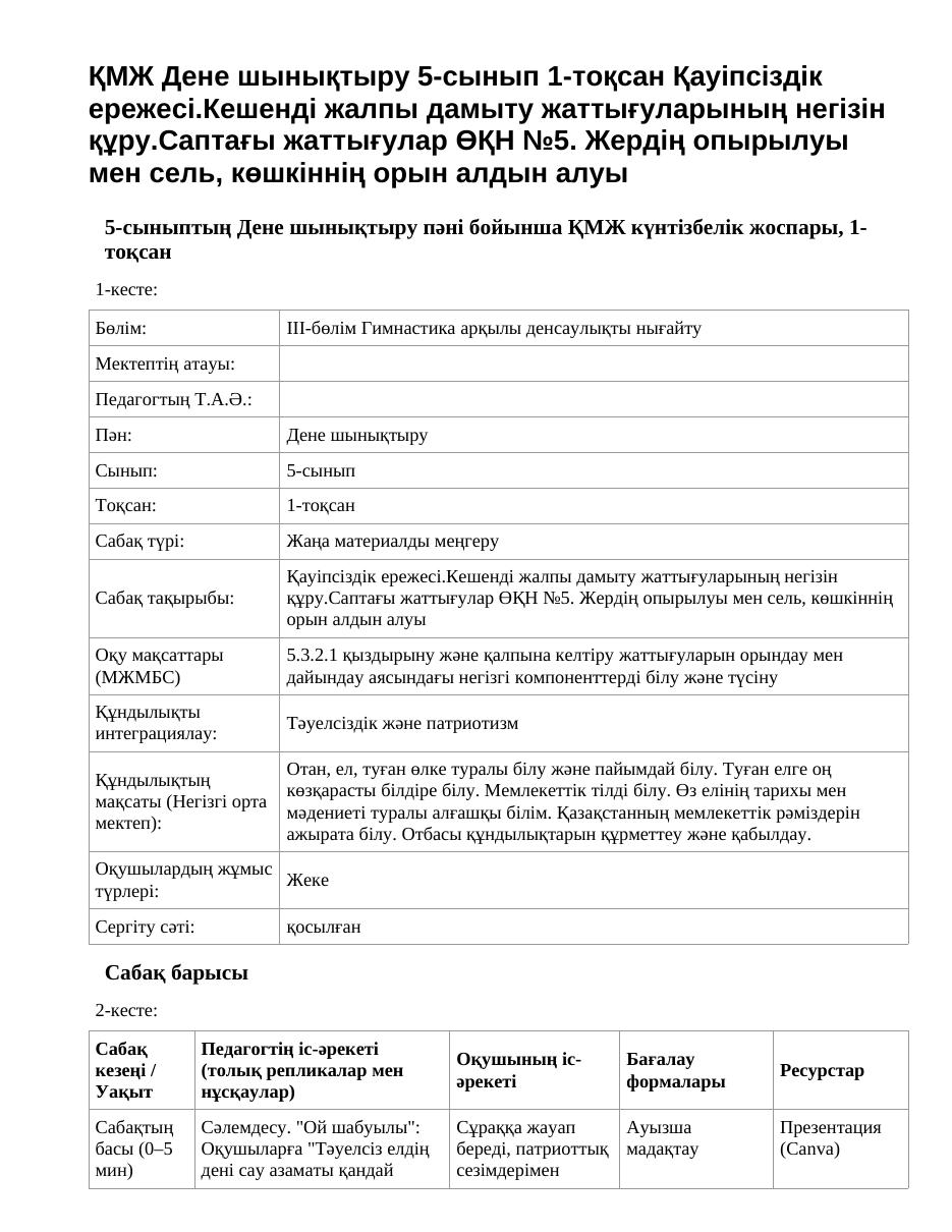 ҚМЖ Дене шынықтыру 5-сынып 1-тоқсан Қауіпсіздік ережесі.Кешенді жалпы дамыту жаттығуларының негізін құру.Саптағы жаттығулар ӨҚН №5. Жердің опырылуы мен сель, көшкіннің орын алдын алуы