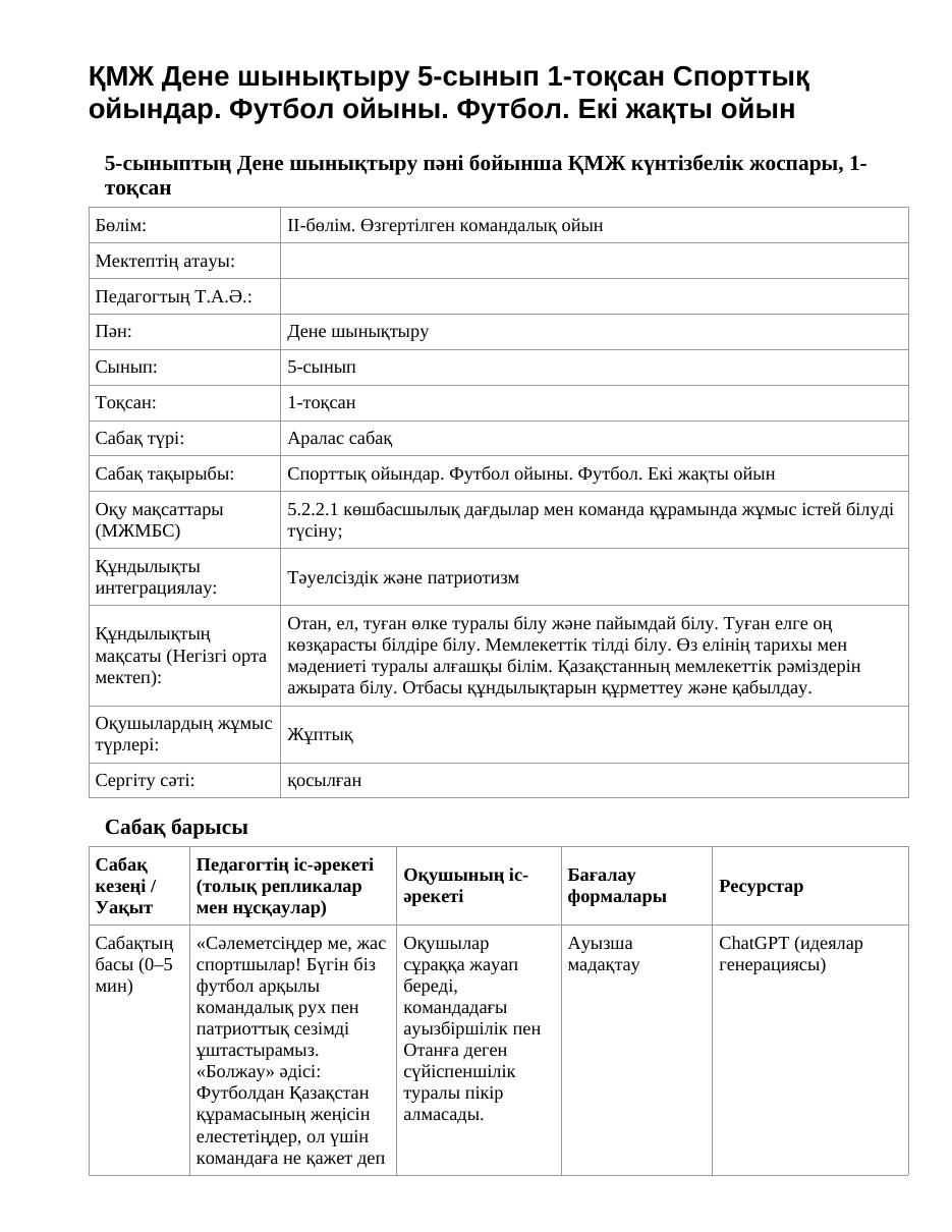 ҚМЖ Дене шынықтыру 5-сынып 1-тоқсан Спорттық ойындар. Футбол ойыны. Футбол. Екі жақты ойын