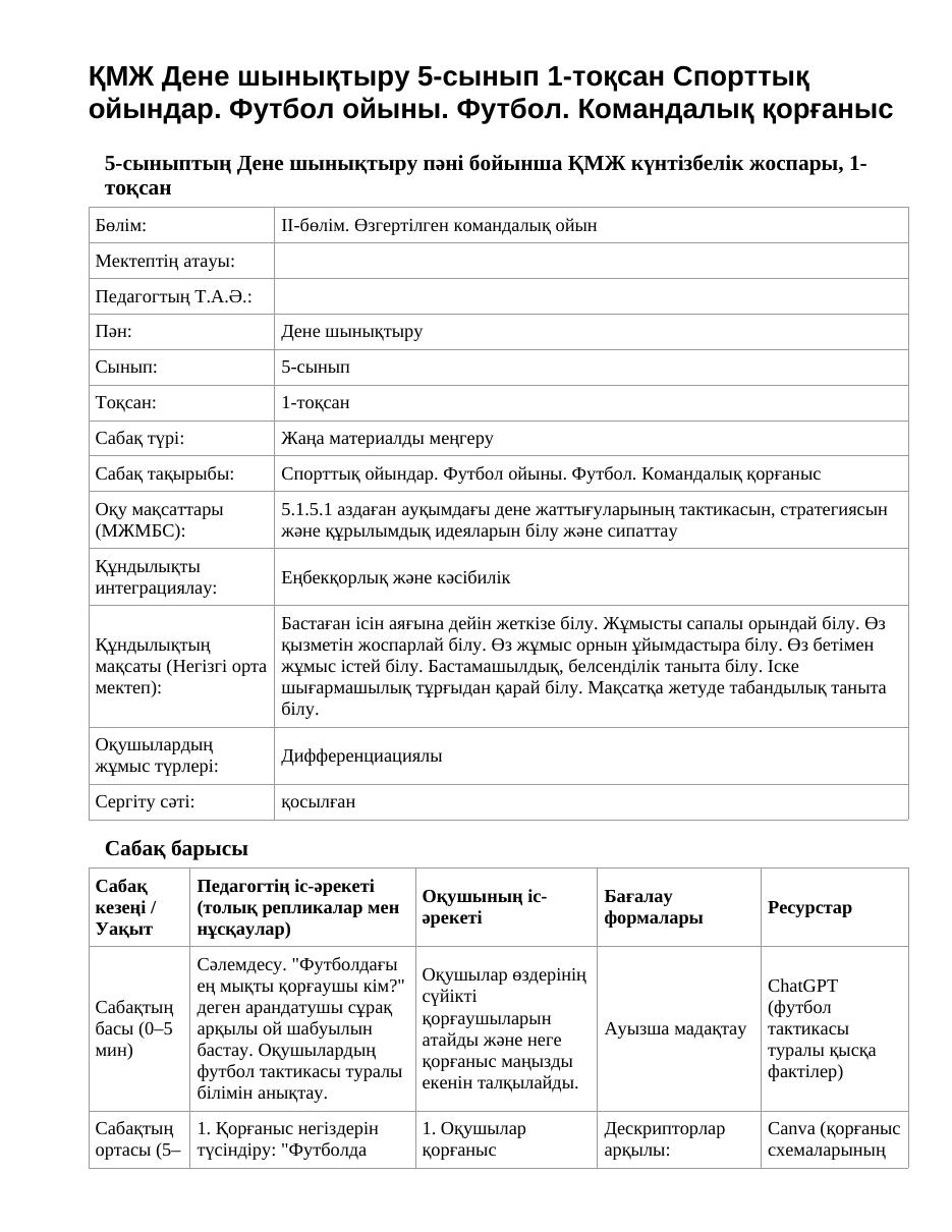 ҚМЖ Дене шынықтыру 5-сынып 1-тоқсан Спорттық ойындар. Футбол ойыны. Футбол. Командалық қорғаныс