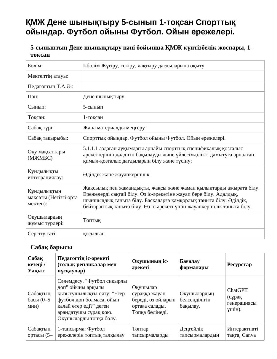 ҚМЖ Дене шынықтыру 5-сынып 1-тоқсан Спорттық ойындар. Футбол ойыны Футбол. Ойын ережелері.