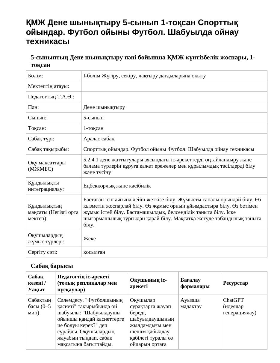 ҚМЖ Дене шынықтыру 5-сынып 1-тоқсан Спорттық ойындар. Футбол ойыны Футбол. Шабуылда ойнау техникасы