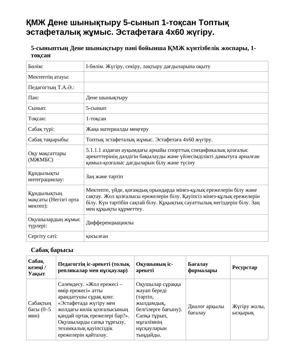 ҚМЖ Дене шынықтыру 5-сынып 1-тоқсан Топтық эстафеталық жұмыс. Эстафетаға 4х60 жүгіру.