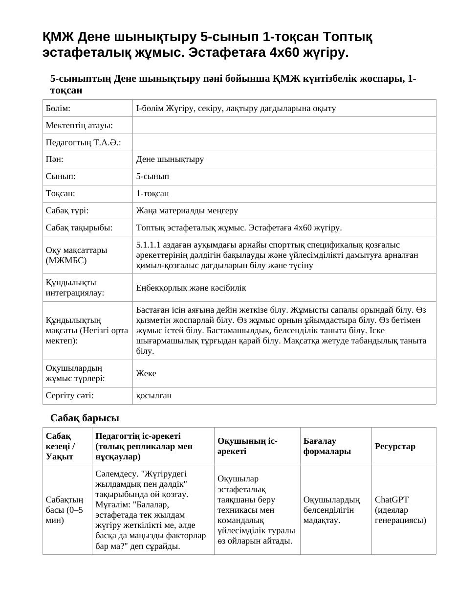 ҚМЖ Дене шынықтыру 5-сынып 1-тоқсан Топтық эстафеталық жұмыс. Эстафетаға 4х60 жүгіру.