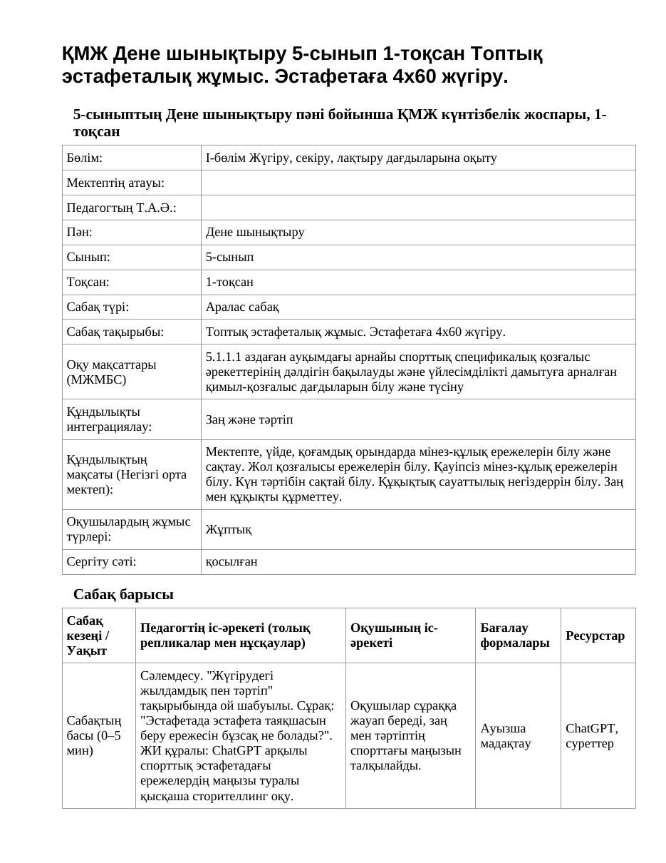 ҚМЖ Дене шынықтыру 5-сынып 1-тоқсан Топтық эстафеталық жұмыс. Эстафетаға 4х60 жүгіру.
