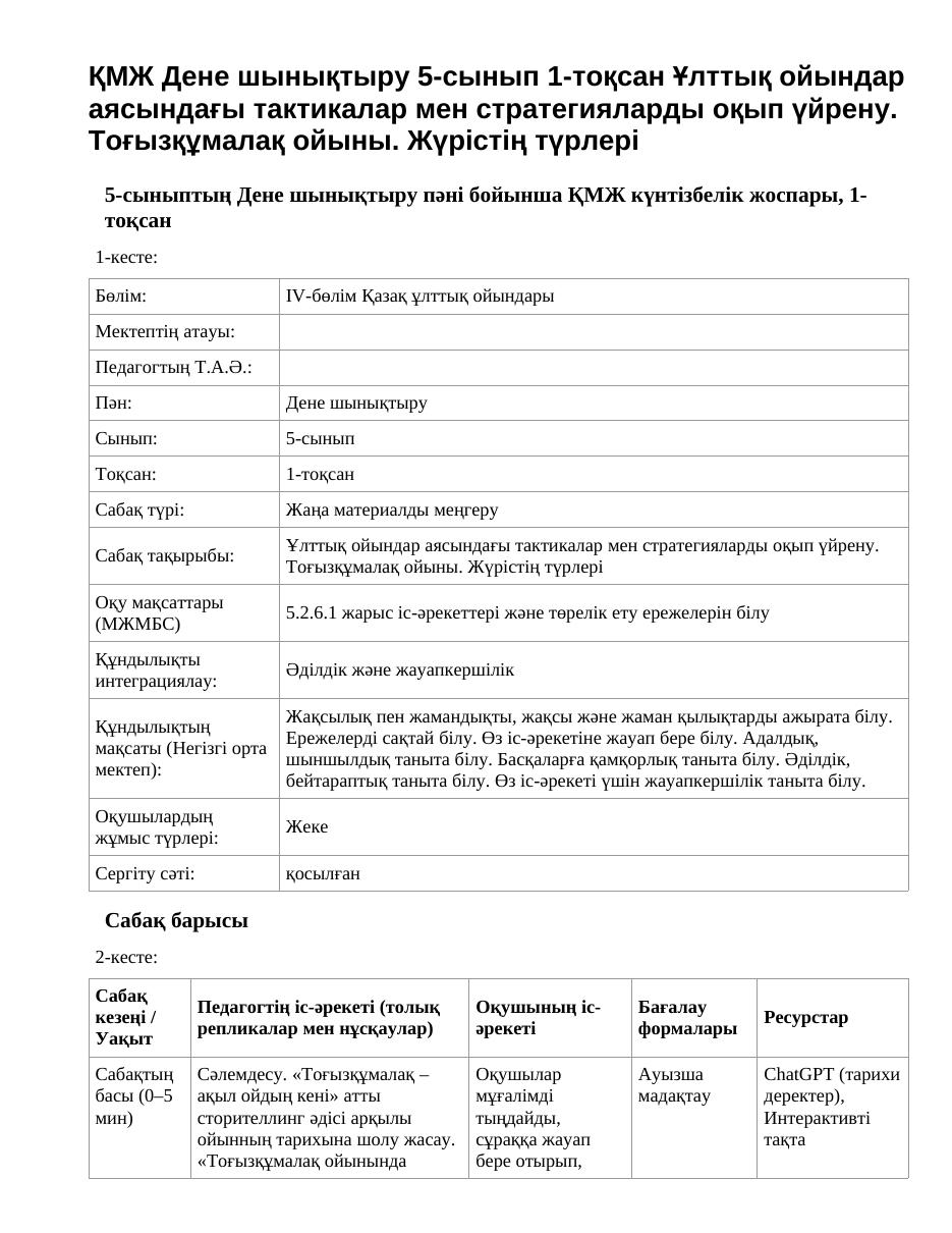 ҚМЖ Дене шынықтыру 5-сынып 1-тоқсан Ұлттық ойындар аясындағы тактикалар мен стратегияларды оқып үйрену. Тоғызқұмалақ ойыны. Жүрістің түрлері