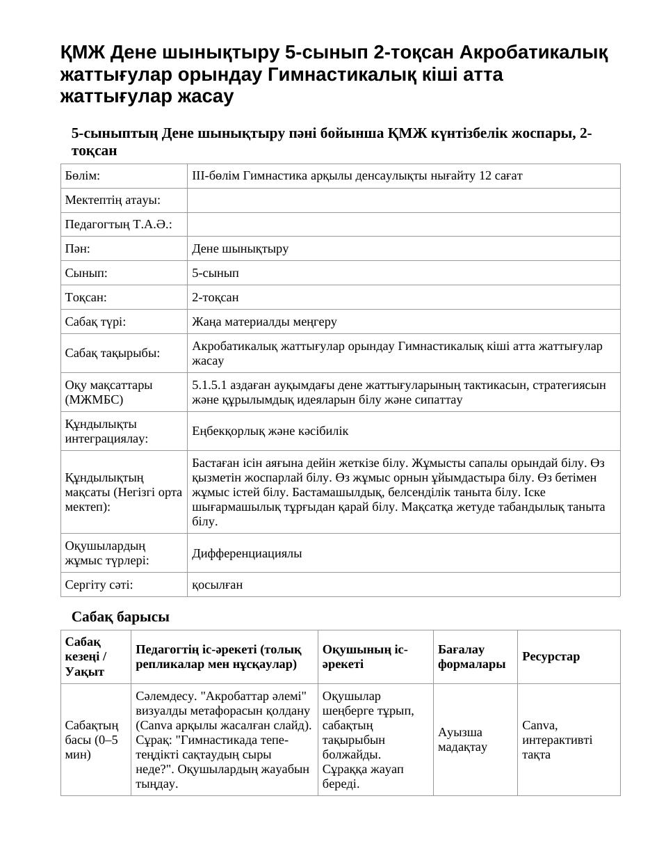 ҚМЖ Дене шынықтыру 5-сынып 2-тоқсан Акробатикалық жаттығулар орындау Гимнастикалық кіші атта жаттығулар жасау