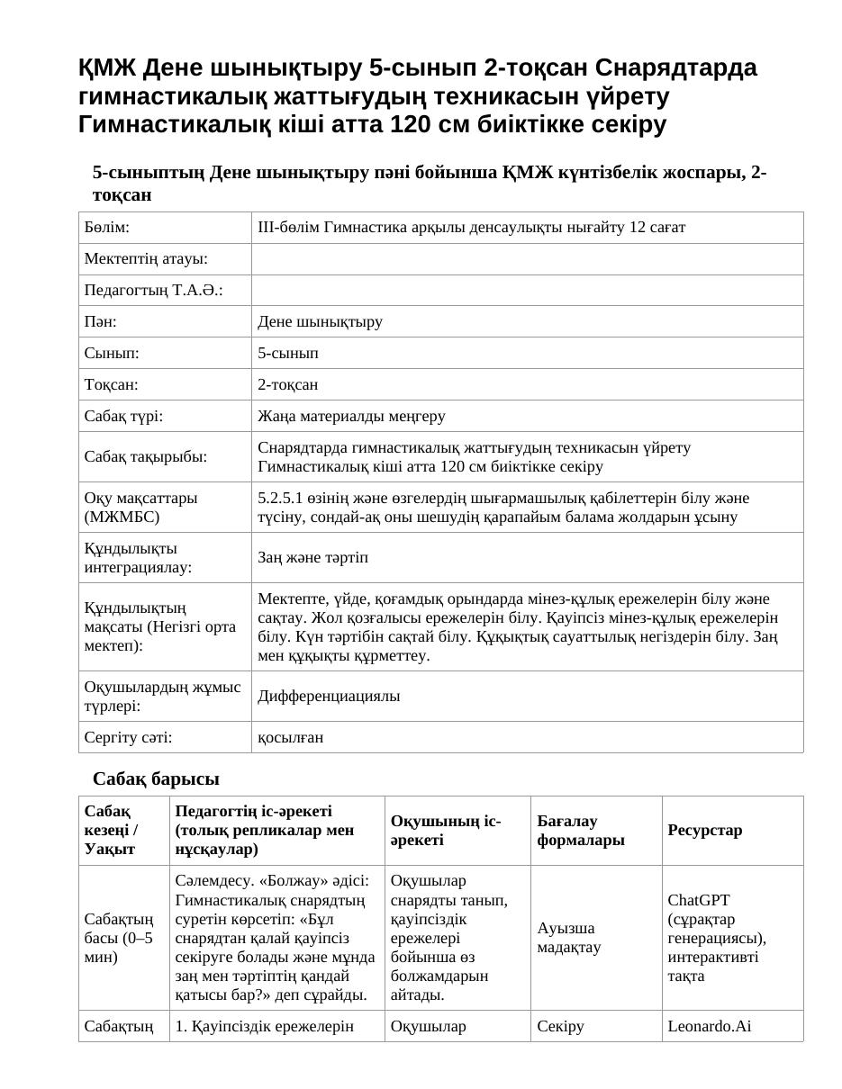 ҚМЖ Дене шынықтыру 5-сынып 2-тоқсан Снарядтарда гимнастикалық жаттығудың техникасын үйрету Гимнастикалық кіші атта 120 см биіктікке секіру