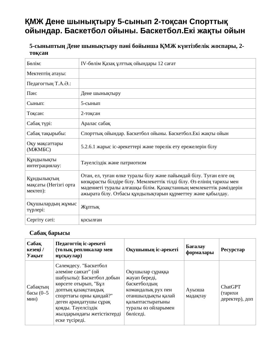 ҚМЖ Дене шынықтыру 5-сынып 2-тоқсан Спорттық ойындар. Баскетбол ойыны. Баскетбол.Екі жақты ойын