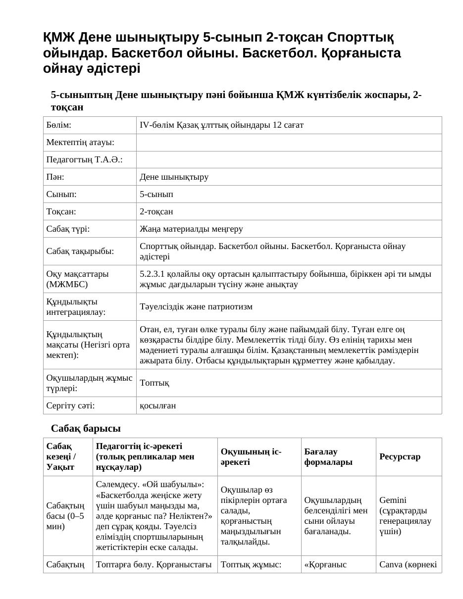 ҚМЖ Дене шынықтыру 5-сынып 2-тоқсан Спорттық ойындар. Баскетбол ойыны. Баскетбол. Қорғаныста ойнау әдістері
