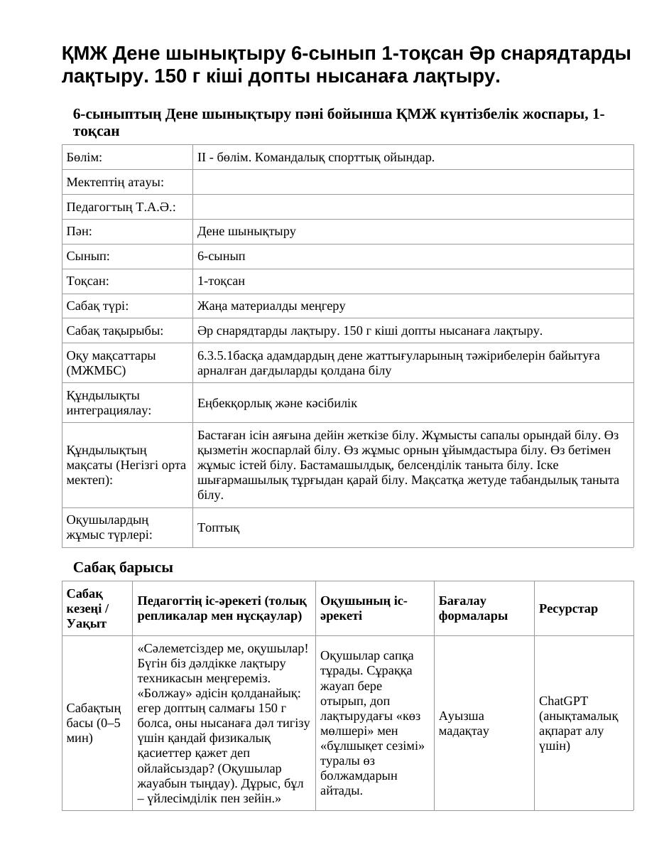 ҚМЖ Дене шынықтыру 6-сынып 1-тоқсан Әр снарядтарды лақтыру. 150 г кіші допты нысанаға лақтыру.
