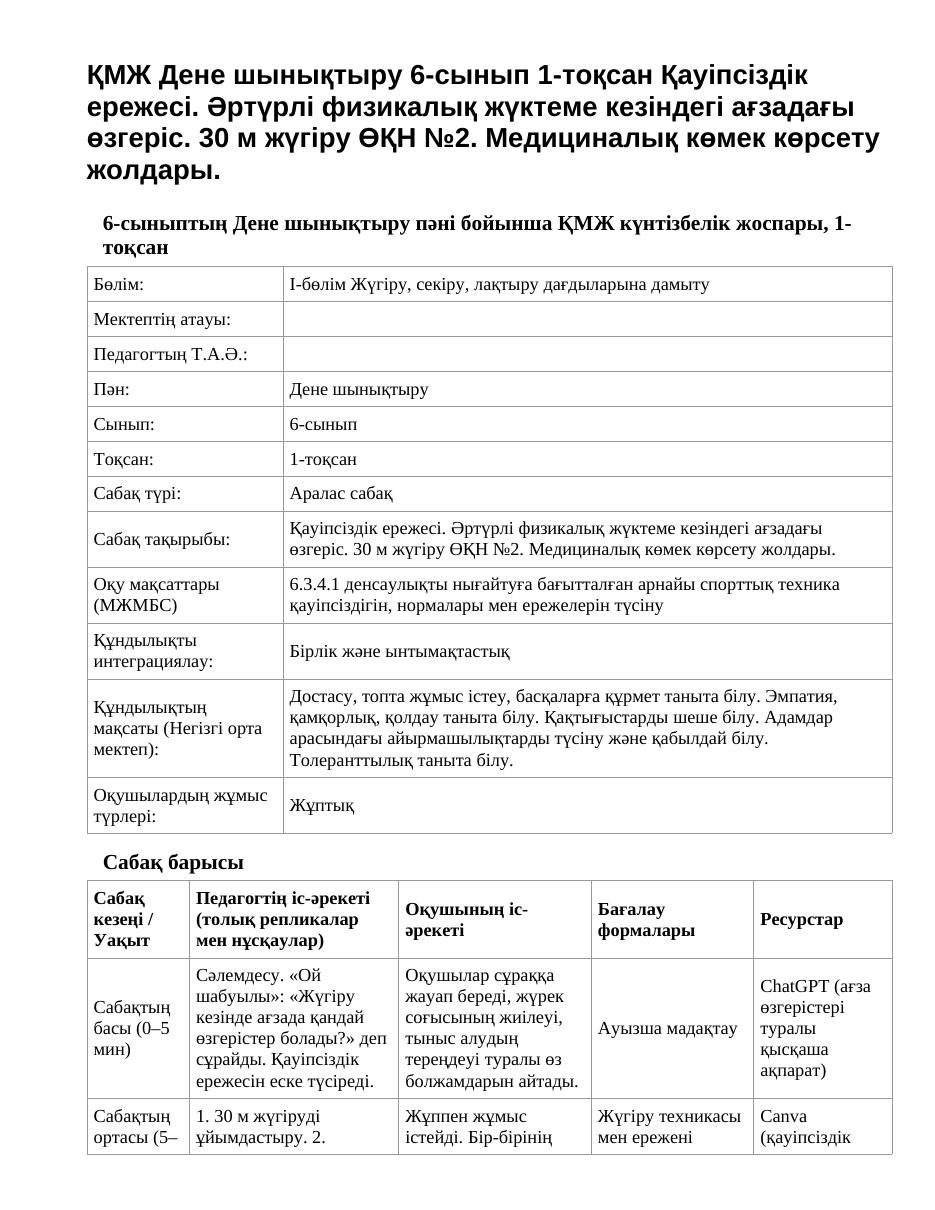 ҚМЖ Дене шынықтыру 6-сынып 1-тоқсан Қауіпсіздік ережесі. Әртүрлі физикалық жүктеме кезіндегі ағзадағы өзгеріс. 30 м жүгіру ӨҚН №2. Медициналық көмек көрсету жолдары.