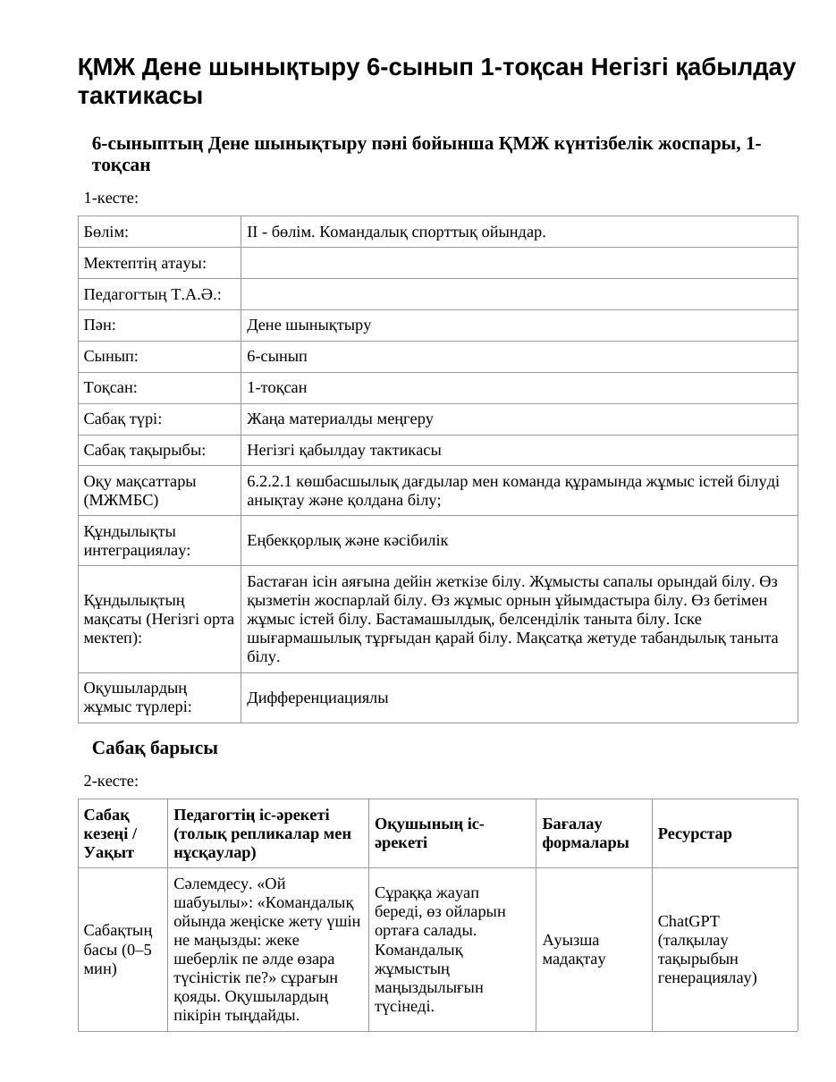 ҚМЖ Дене шынықтыру 6-сынып 1-тоқсан Негізгі қабылдау тактикасы