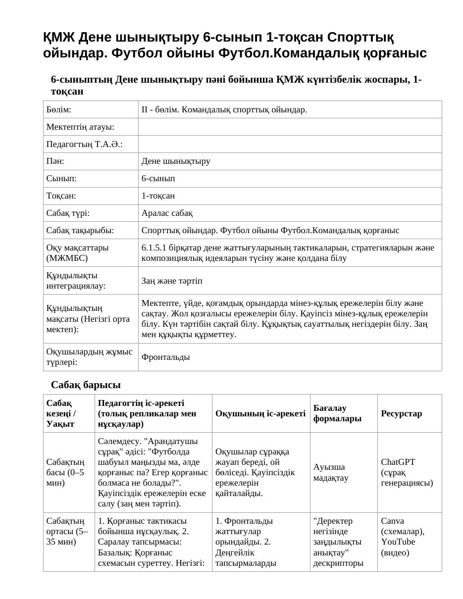 ҚМЖ Дене шынықтыру 6-сынып 1-тоқсан Спорттық ойындар. Футбол ойыны Футбол.Командалық қорғаныс