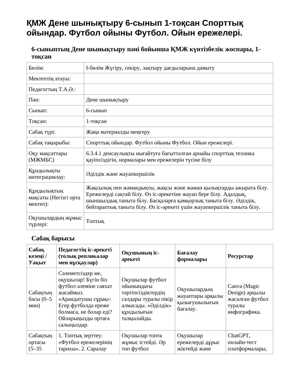 ҚМЖ Дене шынықтыру 6-сынып 1-тоқсан Спорттық ойындар. Футбол ойыны Футбол. Ойын ережелері.