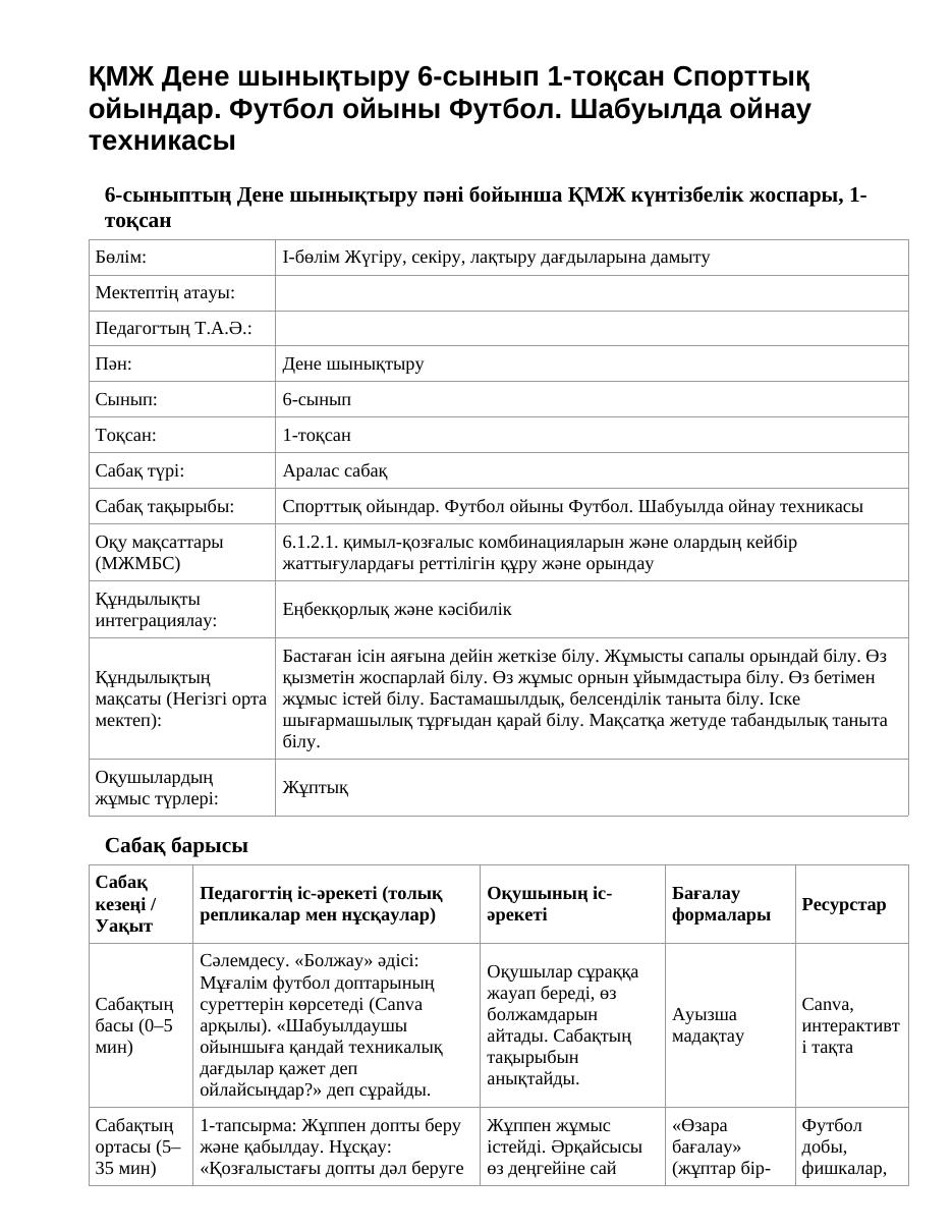 ҚМЖ Дене шынықтыру 6-сынып 1-тоқсан Спорттық ойындар. Футбол ойыны Футбол. Шабуылда ойнау техникасы