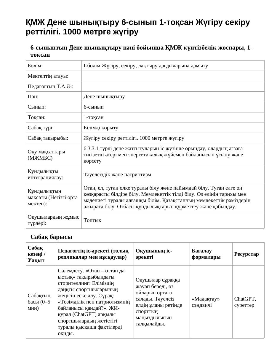 ҚМЖ Дене шынықтыру 6-сынып 1-тоқсан Жүгіру секіру реттілігі. 1000 метрге жүгіру