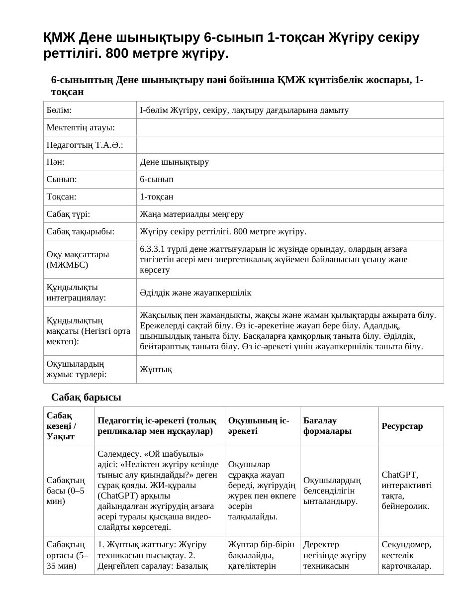 ҚМЖ Дене шынықтыру 6-сынып 1-тоқсан Жүгіру секіру реттілігі. 800 метрге жүгіру.