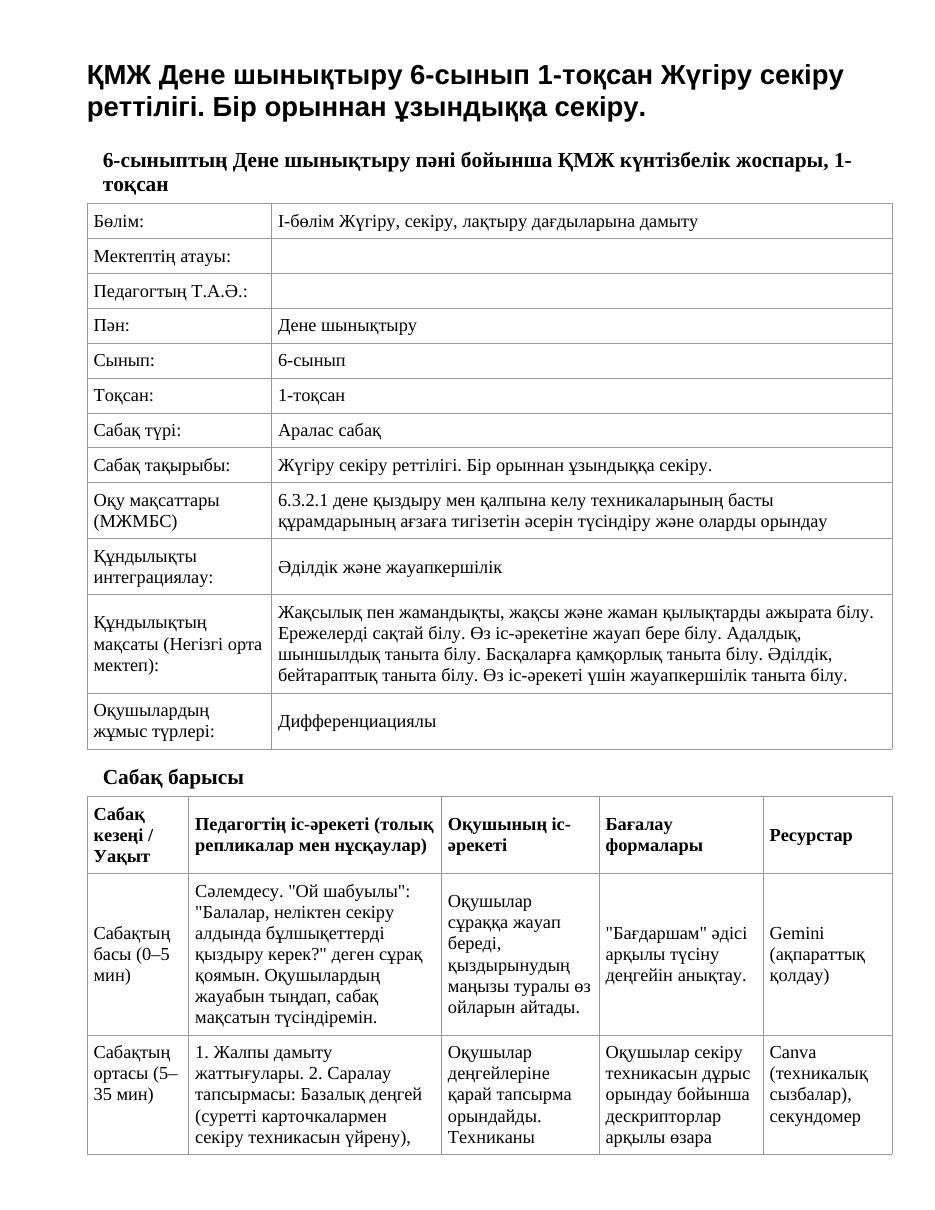 ҚМЖ Дене шынықтыру 6-сынып 1-тоқсан Жүгіру секіру реттілігі. Бір орыннан ұзындыққа секіру.