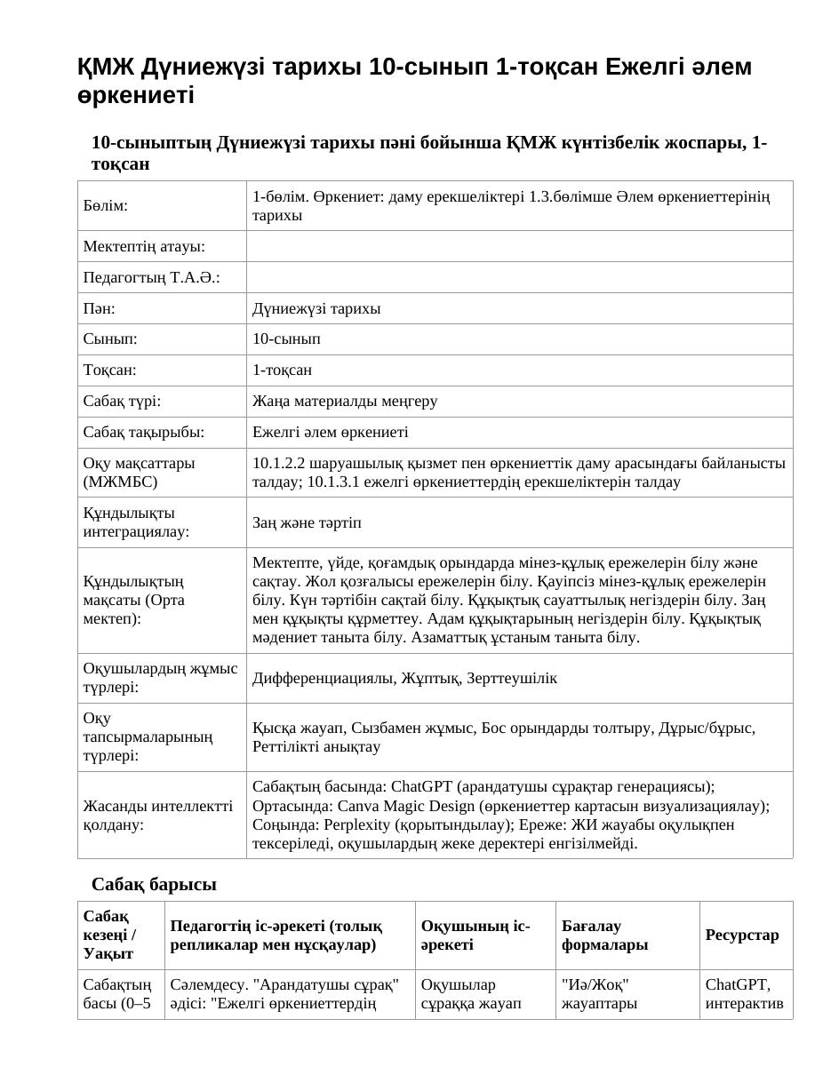ҚМЖ Дүниежүзі тарихы 10-сынып 1-тоқсан Ежелгі әлем өркениеті