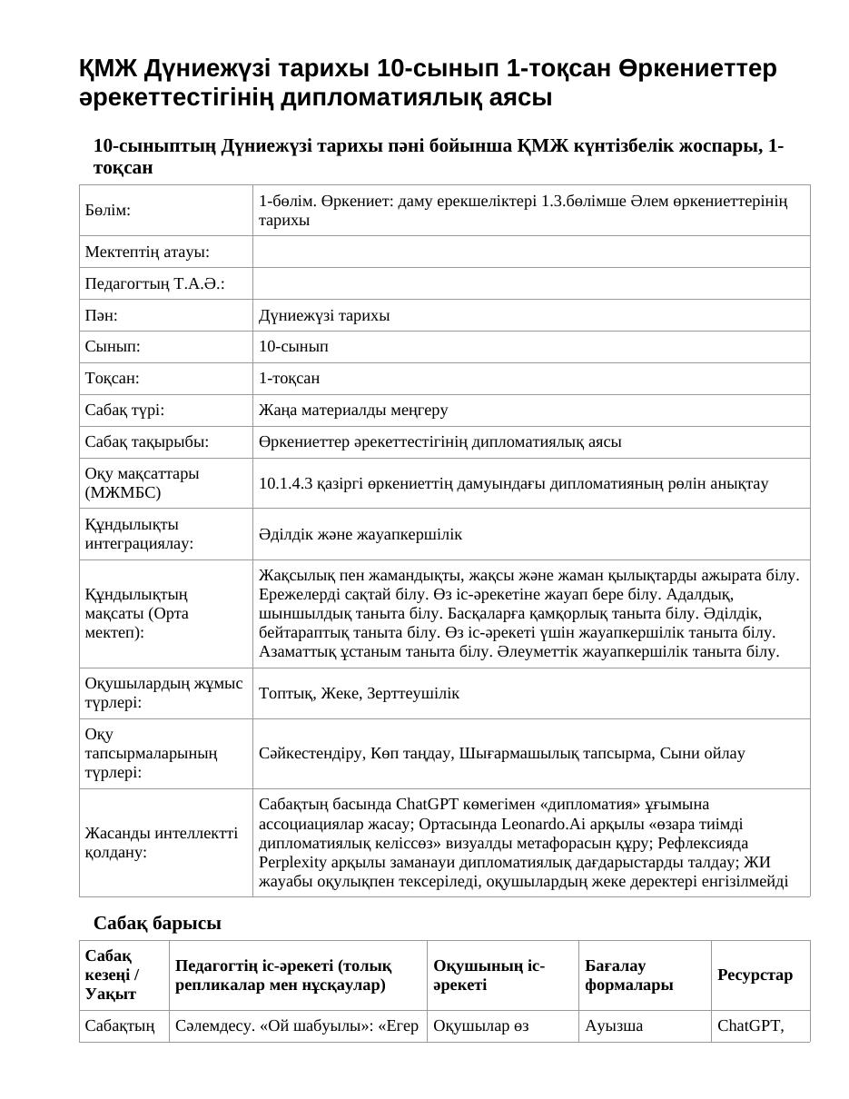 ҚМЖ Дүниежүзі тарихы 10-сынып 1-тоқсан Өркениеттер әрекеттестігінің дипломатиялық аясы