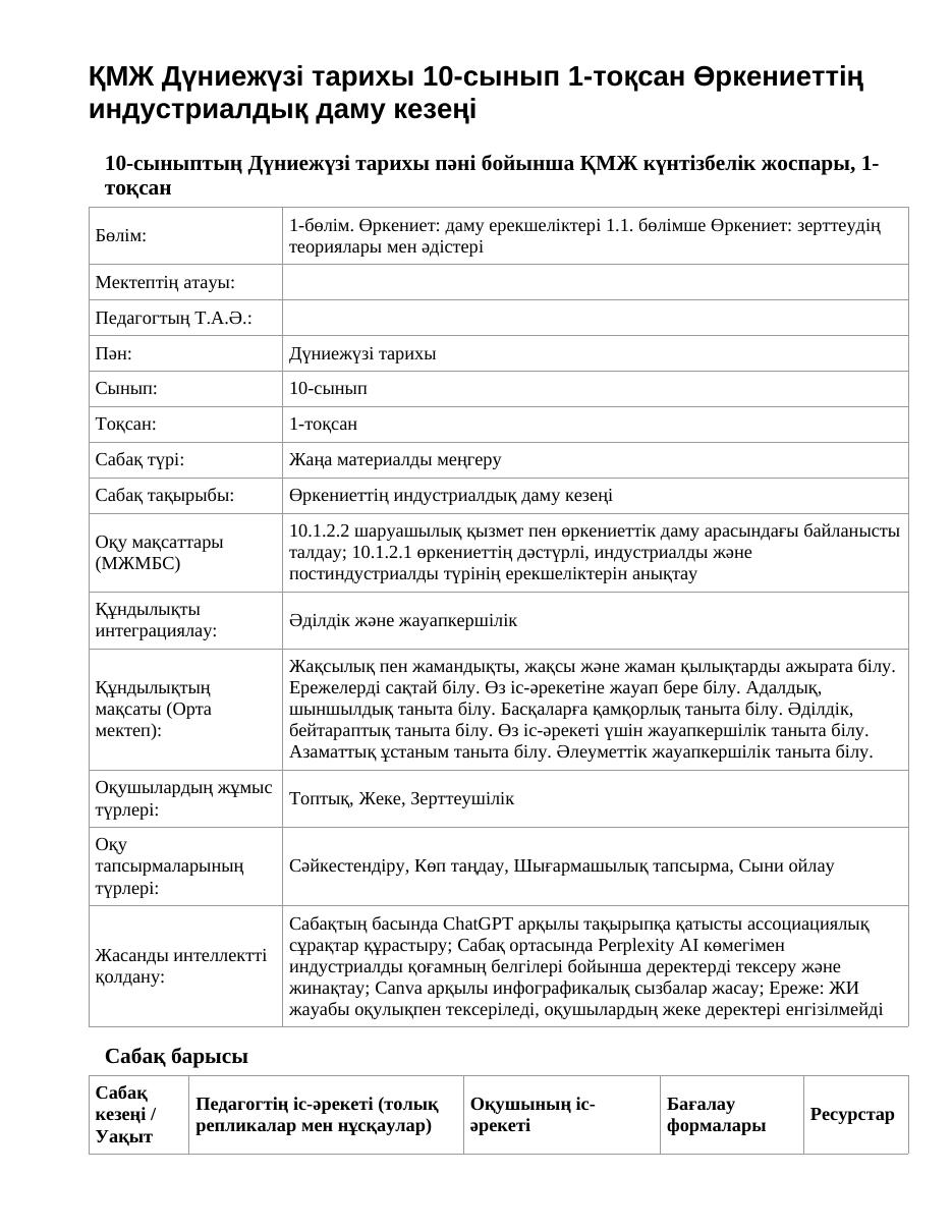 ҚМЖ Дүниежүзі тарихы 10-сынып 1-тоқсан Өркениеттің индустриалдық даму кезеңі