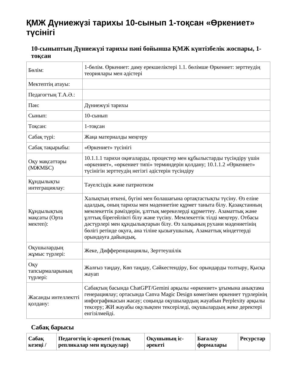 ҚМЖ Дүниежүзі тарихы 10-сынып 1-тоқсан «Өркениет» түсінігі
