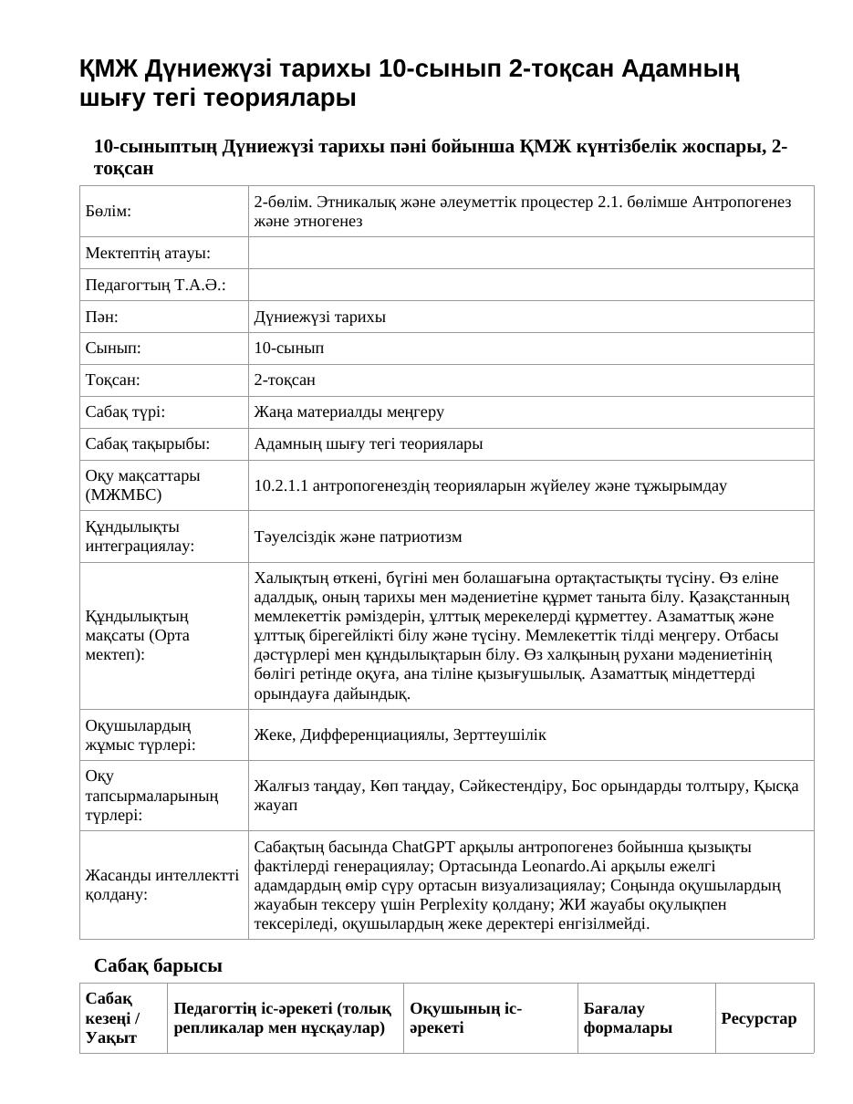 ҚМЖ Дүниежүзі тарихы 10-сынып 2-тоқсан Адамның шығу тегі теориялары