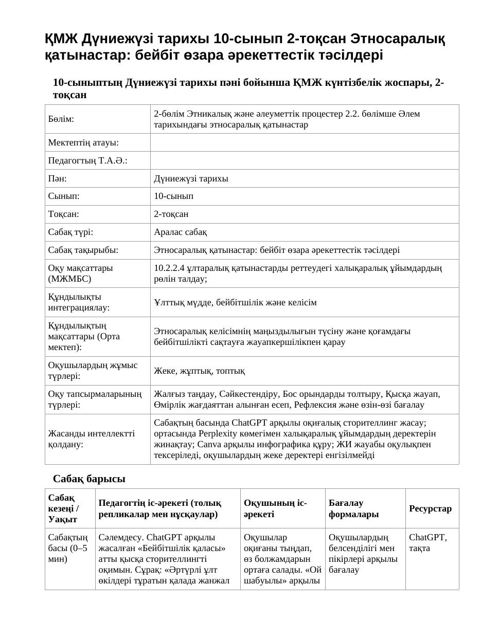 ҚМЖ Дүниежүзі тарихы 10-сынып 2-тоқсан Этносаралық қатынастар: бейбіт өзара әрекеттестік тәсілдері