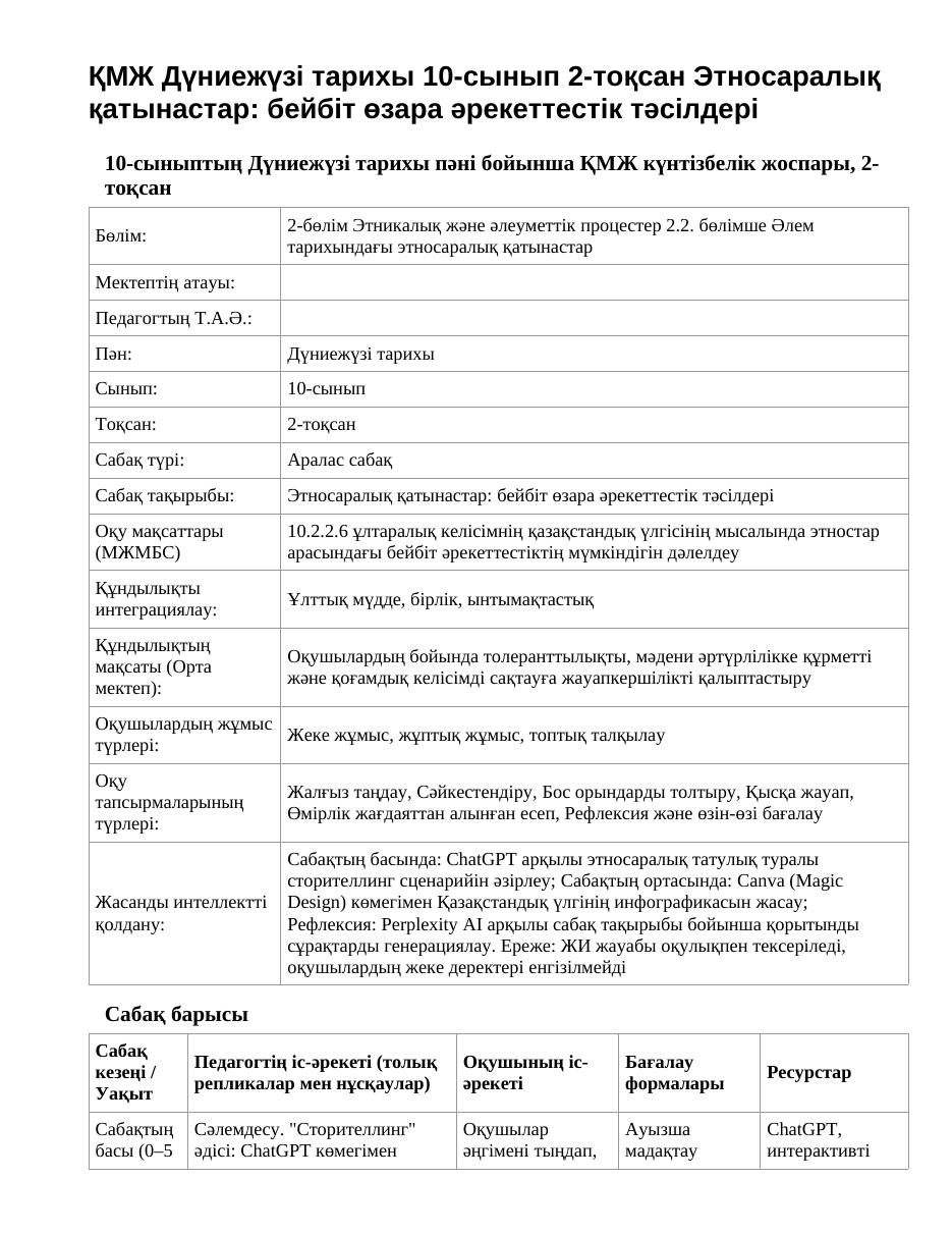 ҚМЖ Дүниежүзі тарихы 10-сынып 2-тоқсан Этносаралық қатынастар: бейбіт өзара әрекеттестік тәсілдері