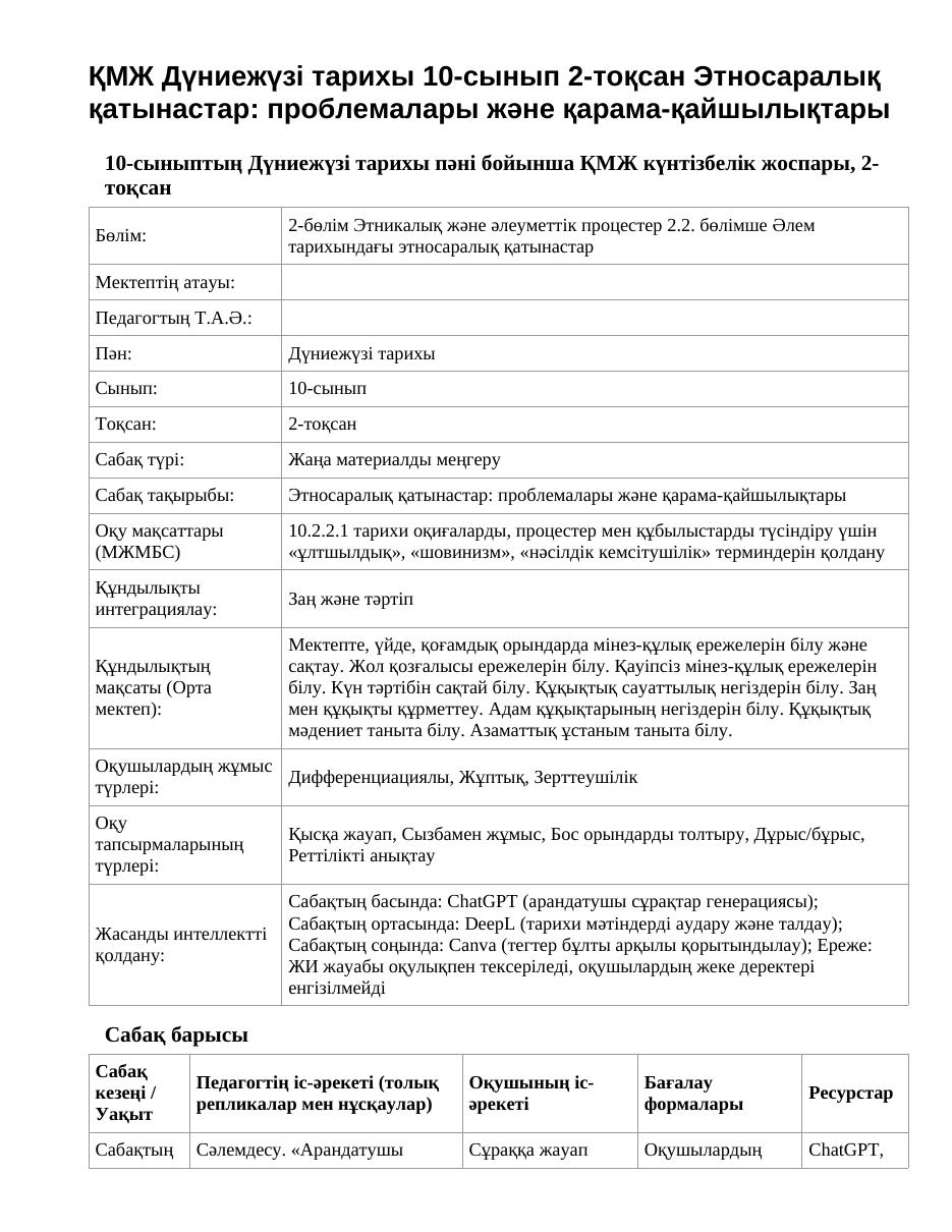 ҚМЖ Дүниежүзі тарихы 10-сынып 2-тоқсан Этносаралық қатынастар: проблемалары және қарама-қайшылықтары