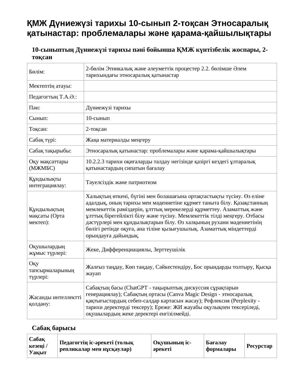 ҚМЖ Дүниежүзі тарихы 10-сынып 2-тоқсан Этносаралық қатынастар: проблемалары және қарама-қайшылықтары