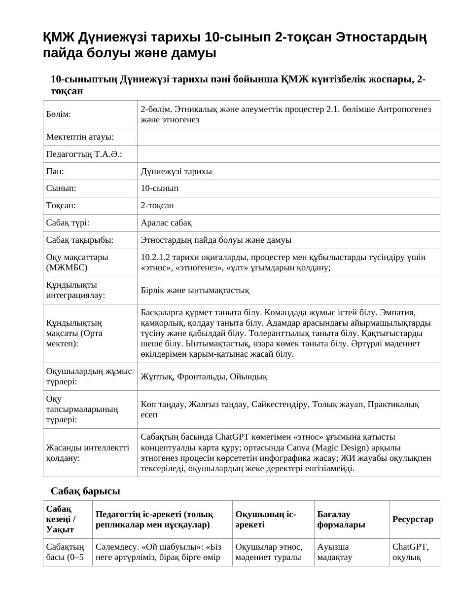 ҚМЖ Дүниежүзі тарихы 10-сынып 2-тоқсан Этностардың пайда болуы және дамуы