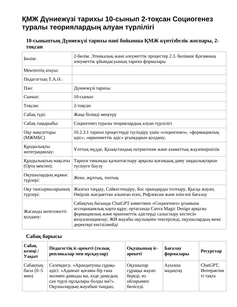 ҚМЖ Дүниежүзі тарихы 10-сынып 2-тоқсан Социогенез туралы теориялардың алуан түрлілігі