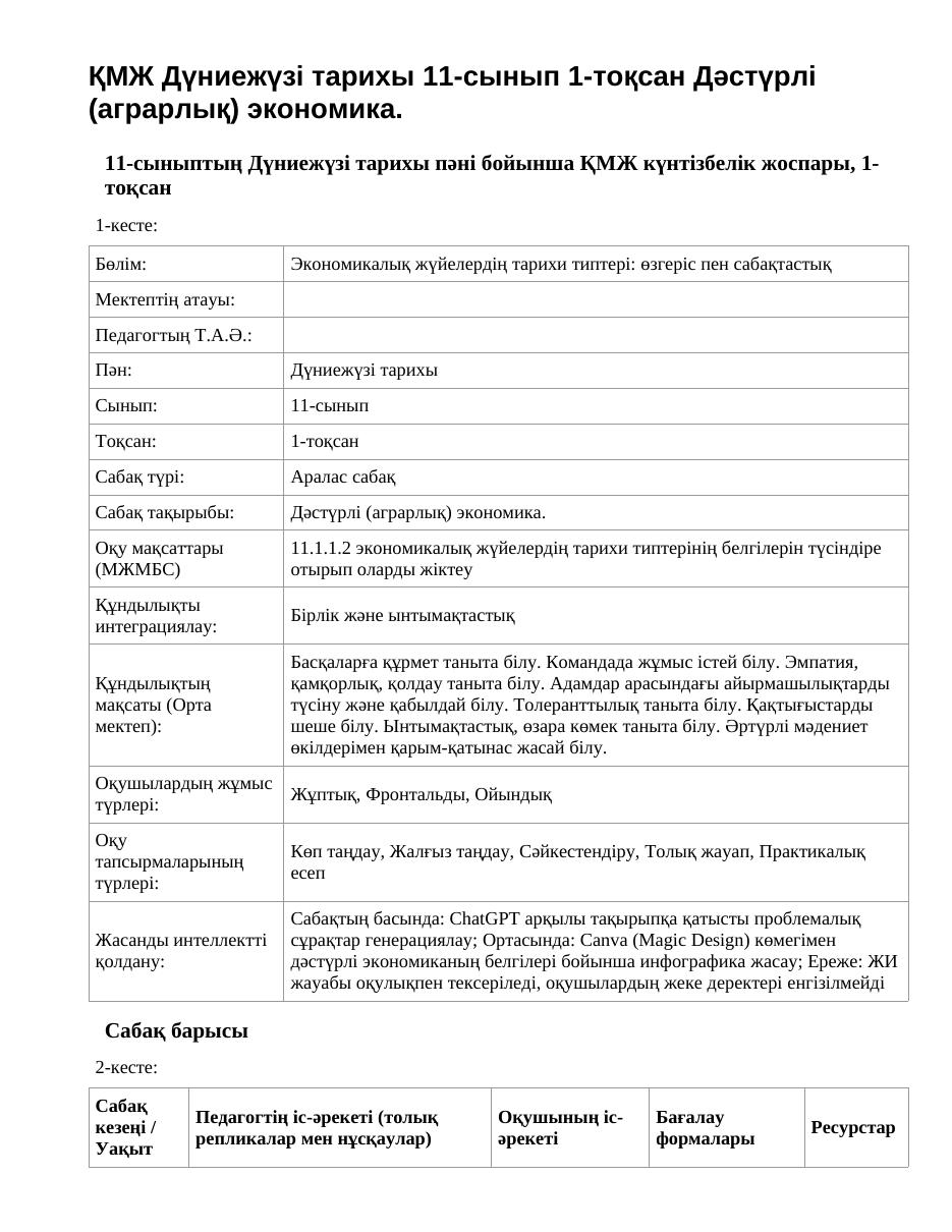 ҚМЖ Дүниежүзі тарихы 11-сынып 1-тоқсан Дәстүрлі (аграрлық) экономика.