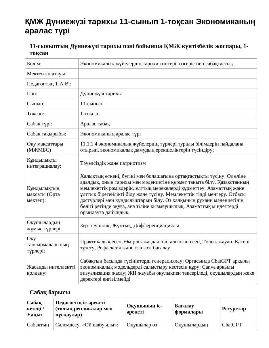 ҚМЖ Дүниежүзі тарихы 11-сынып 1-тоқсан Экономиканың аралас түрі