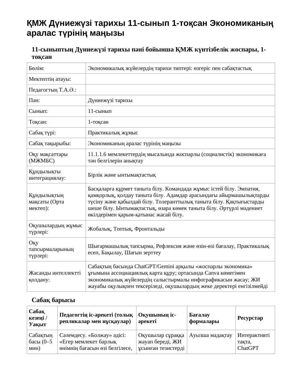ҚМЖ Дүниежүзі тарихы 11-сынып 1-тоқсан Экономиканың аралас түрінің маңызы