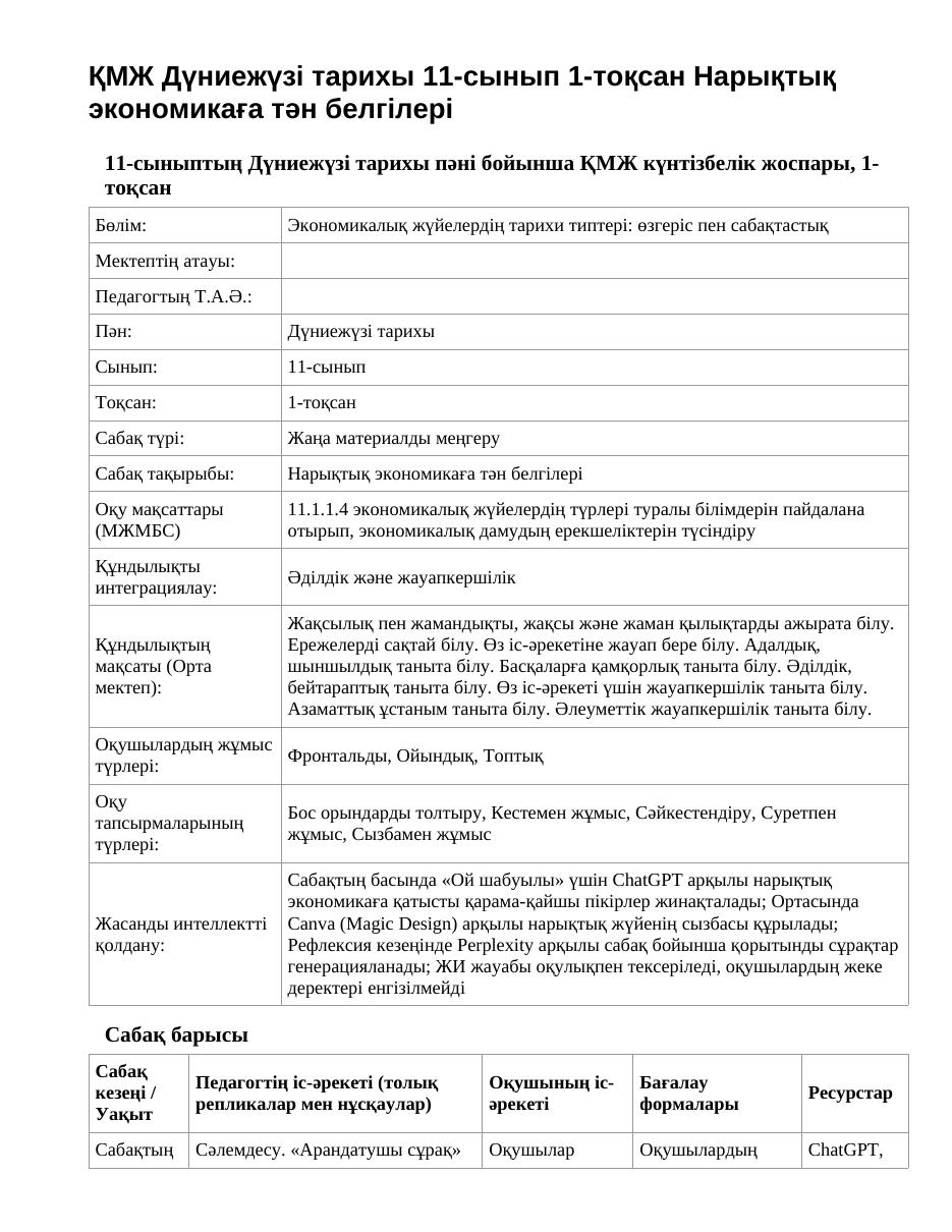 ҚМЖ Дүниежүзі тарихы 11-сынып 1-тоқсан Нарықтық экономикаға тән белгілері