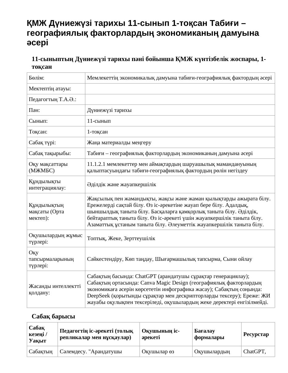 ҚМЖ Дүниежүзі тарихы 11-сынып 1-тоқсан Табиғи – географиялық факторлардың экономиканың дамуына әсері