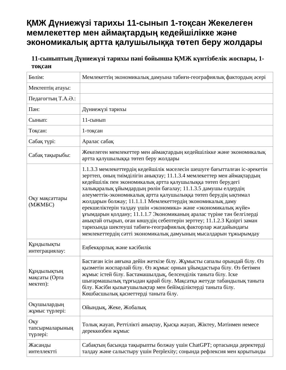 ҚМЖ Дүниежүзі тарихы 11-сынып 1-тоқсан Жекелеген мемлекеттер мен аймақтардың кедейшілікке және экономикалық артта қалушылыққа төтеп беру жолдары