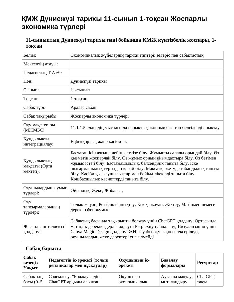 ҚМЖ Дүниежүзі тарихы 11-сынып 1-тоқсан Жоспарлы экономика түрлері