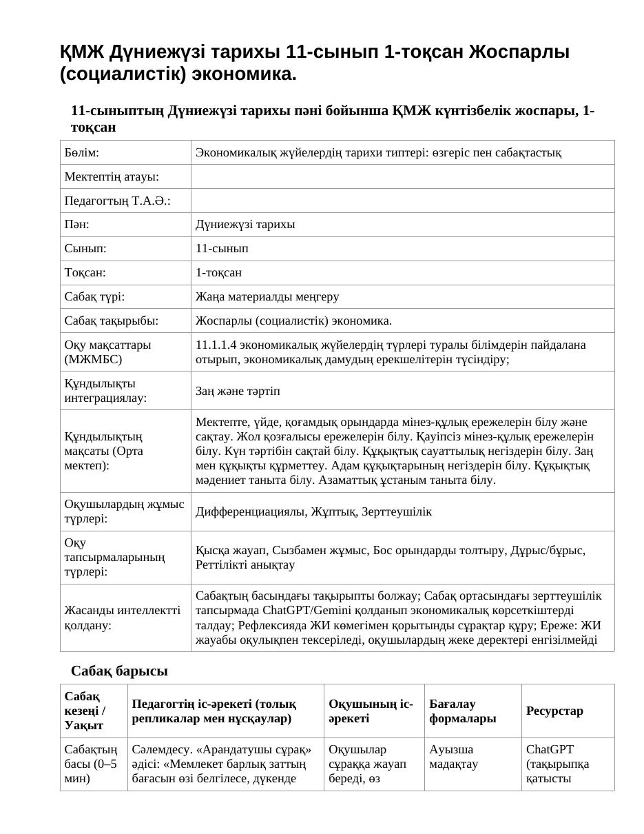 ҚМЖ Дүниежүзі тарихы 11-сынып 1-тоқсан Жоспарлы (социалистік) экономика.