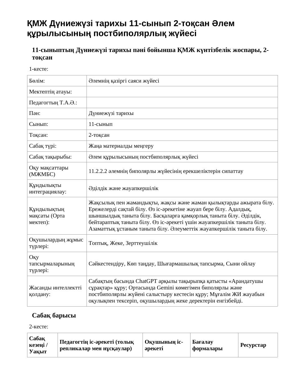 ҚМЖ Дүниежүзі тарихы 11-сынып 2-тоқсан Әлем құрылысының постбиполярлық жүйесі