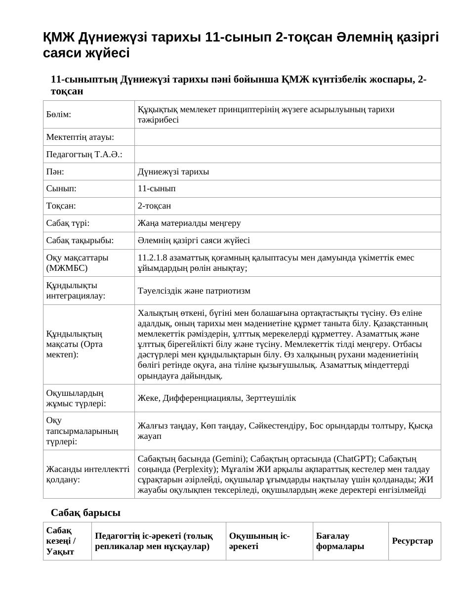 ҚМЖ Дүниежүзі тарихы 11-сынып 2-тоқсан Әлемнің қазіргі саяси жүйесі
