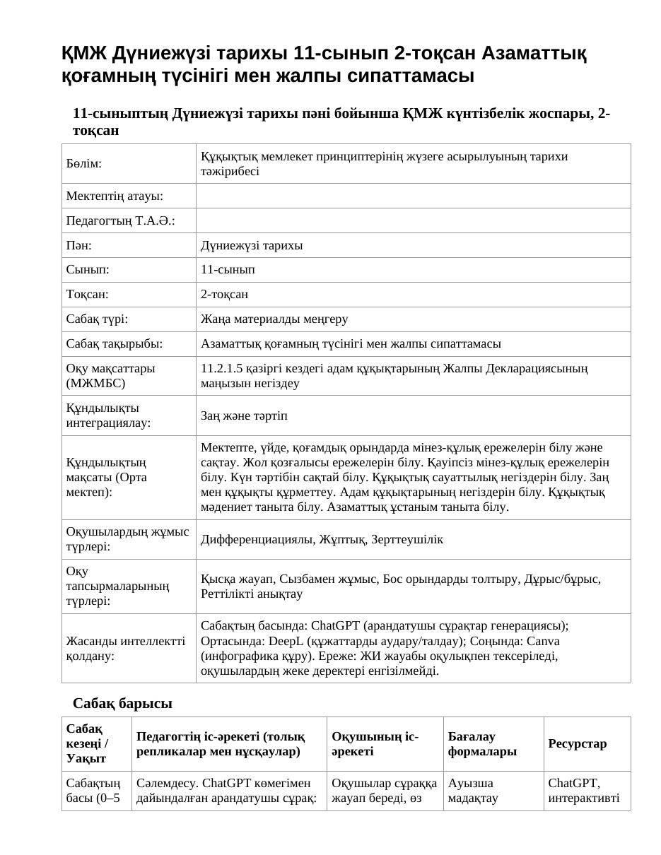 ҚМЖ Дүниежүзі тарихы 11-сынып 2-тоқсан Азаматтық қоғамның түсінігі мен жалпы сипаттамасы