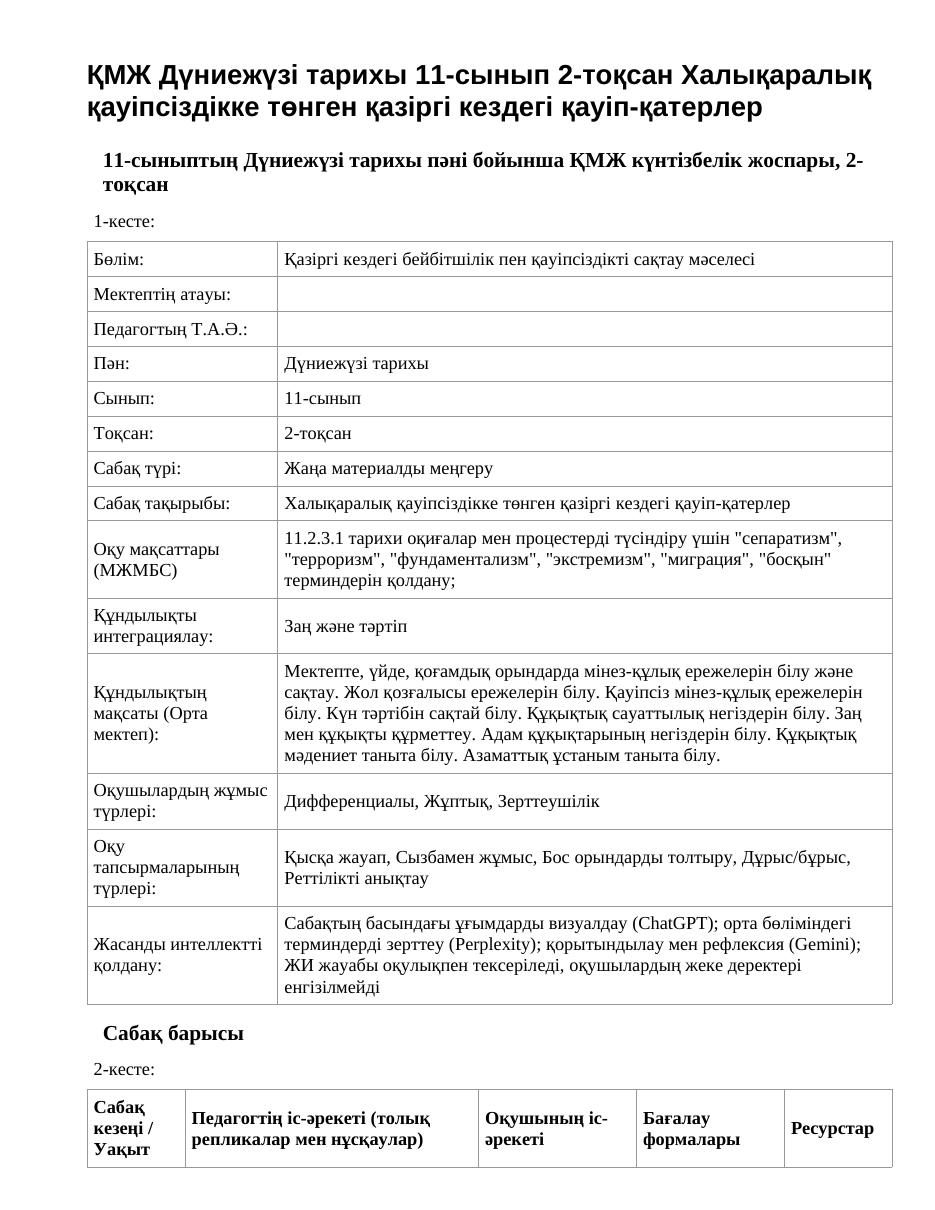 ҚМЖ Дүниежүзі тарихы 11-сынып 2-тоқсан Халықаралық қауіпсіздікке төнген қазіргі кездегі қауіп-қатерлер