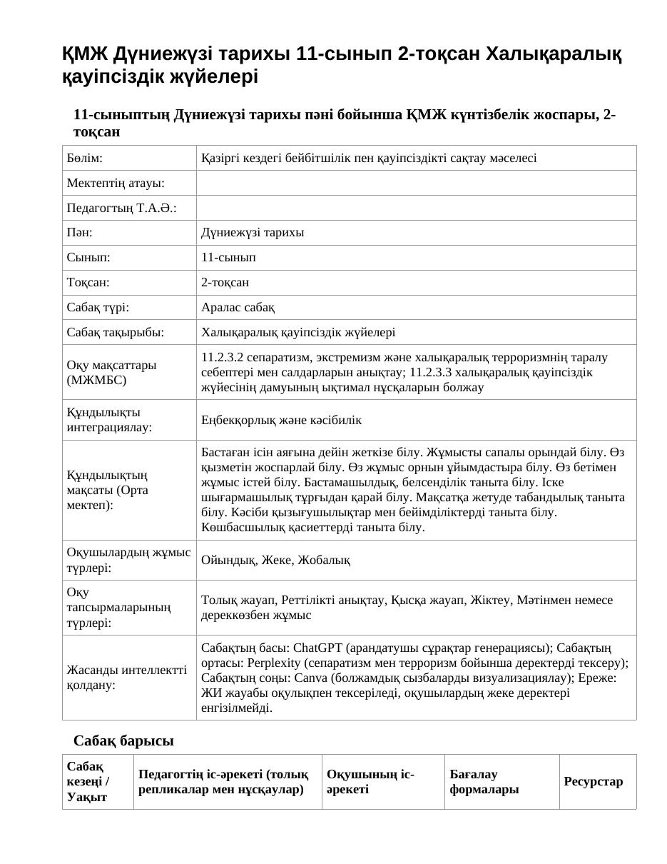 ҚМЖ Дүниежүзі тарихы 11-сынып 2-тоқсан Халықаралық қауіпсіздік жүйелері