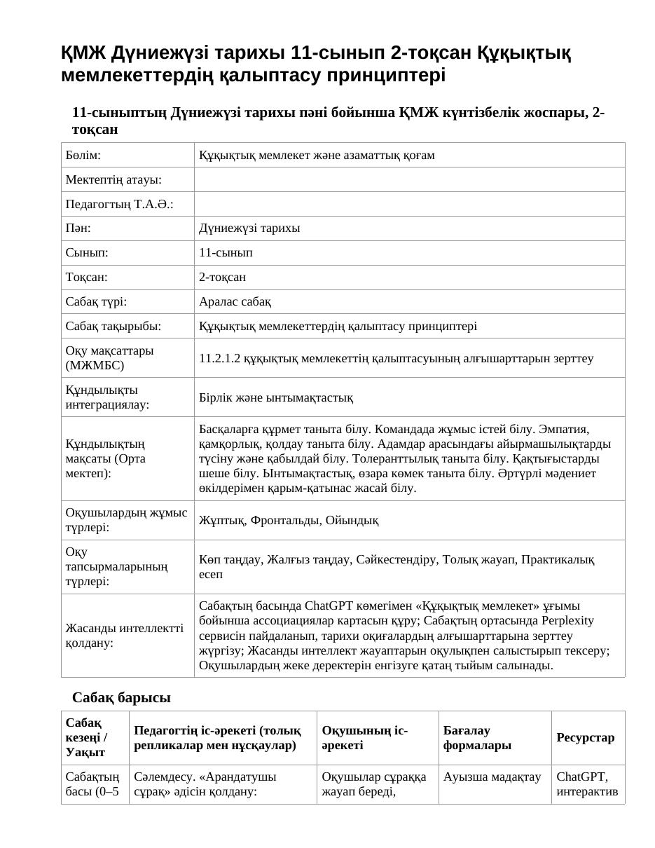 ҚМЖ Дүниежүзі тарихы 11-сынып 2-тоқсан Құқықтық мемлекеттердің қалыптасу принциптері