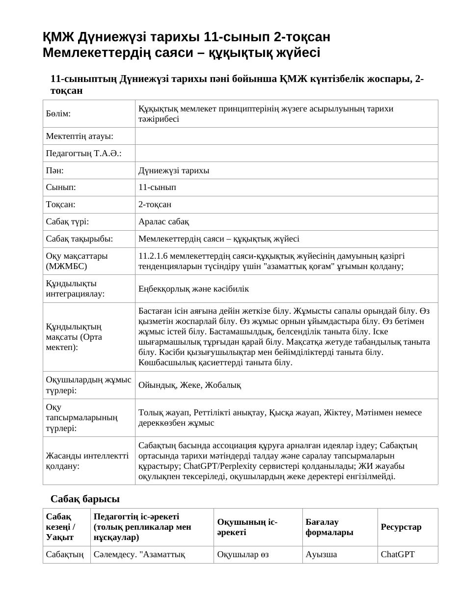 ҚМЖ Дүниежүзі тарихы 11-сынып 2-тоқсан Мемлекеттердің саяси – құқықтық жүйесі