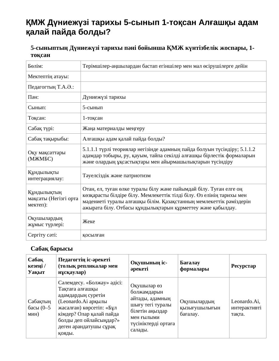 ҚМЖ Дүниежүзі тарихы 5-сынып 1-тоқсан Алғашқы адам қалай пайда болды?